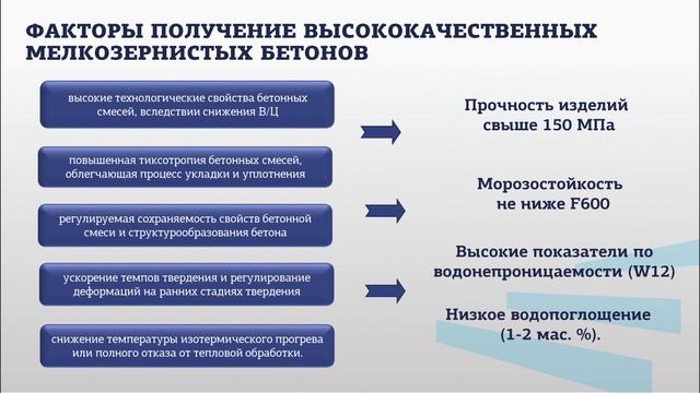 Володченко АА 2 2