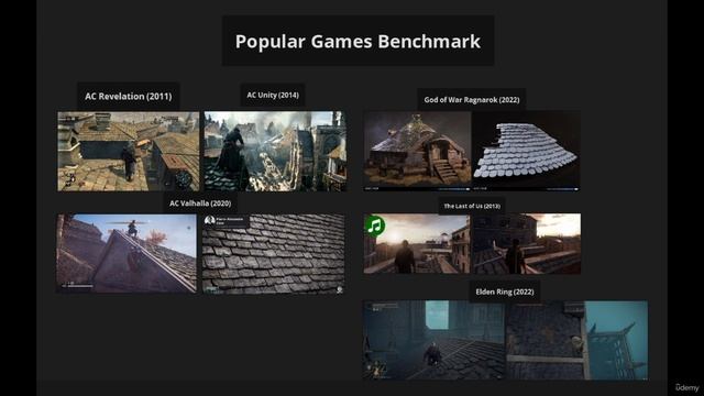1.2 -What to expect from this course смотреть онлайн