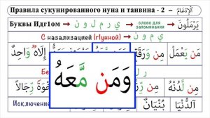 Урок - 21. Правила сукунированного Нуна и Танвина - 2. Буквы "Идгlом"