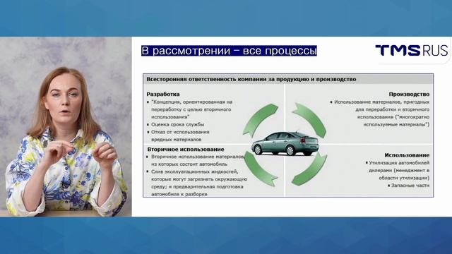 Требования ISO 14001:2015 смотреть онлайн