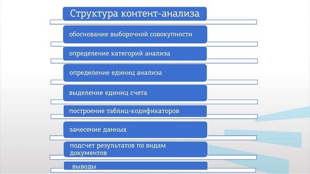 Питка СПМ 2 2