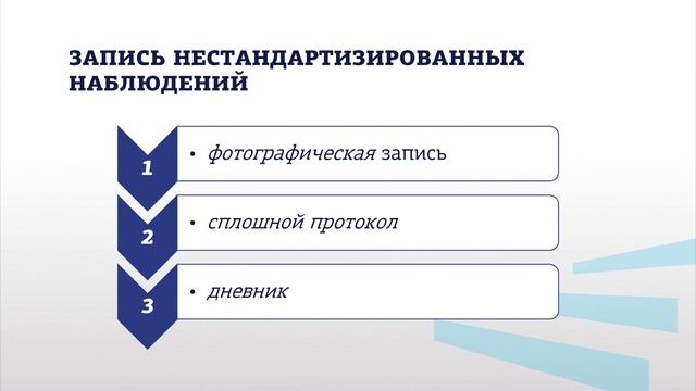 Питка СПМ 3 2