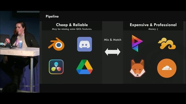 От соло до студии с помощью Блендер - Конференция Блендер 2025