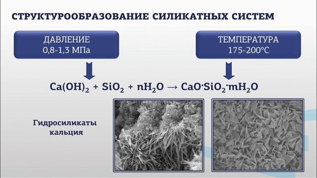 Володченко АА 3 2