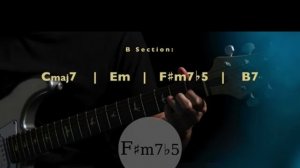 Sad Adagio Blues Guitar Backing Track in Em