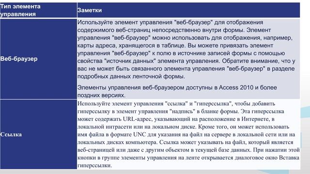 Маслова ИВ Модуль 2   Лекция 2  2