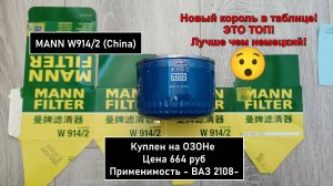 Распил масляного фильтра MANN W914/2 (China)
