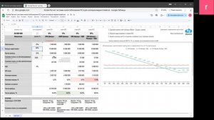 Калькулятор расчета и выбора режима налогообложения УСН. Бесплатно в нашем телеграмм - канале.