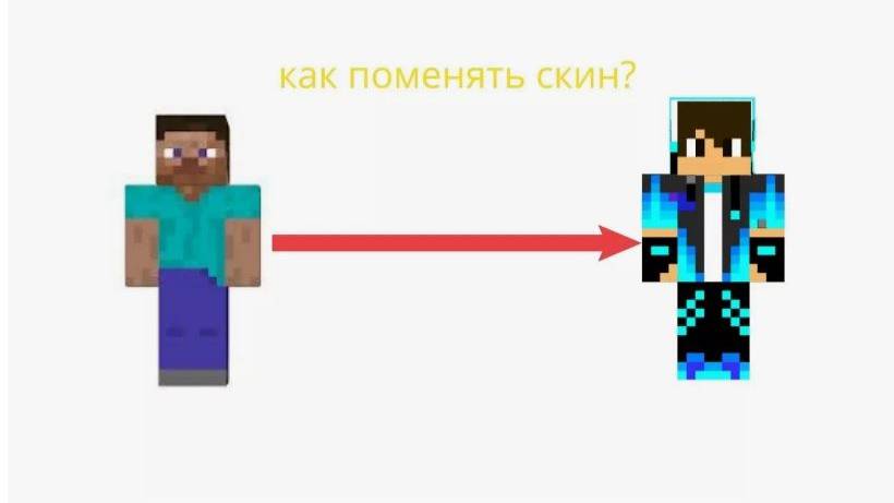 как поменять скина в Майнкрафте Minecraft смотреть онлайн
