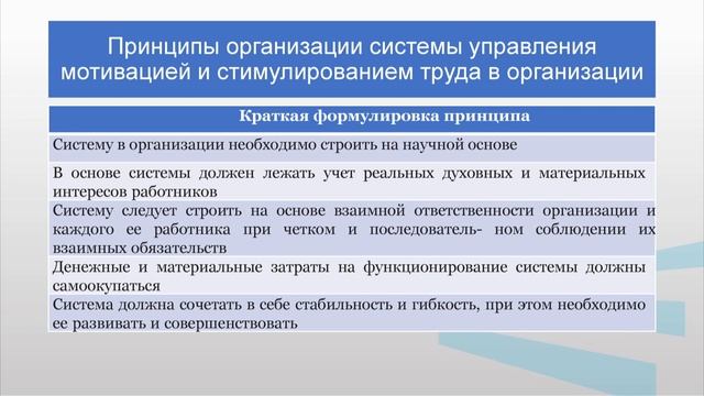 Комарова системы 2 4