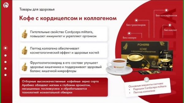 🔴 WHIEDA I БИЗНЕС, ВОЗМОЖНОСТИ, ЗДОРОВЬЕ И ПРОЦВЕТАНИЕ I NATIONAL DIRECTOR ЕЛЕНА КОНДРАТОВИЧ
