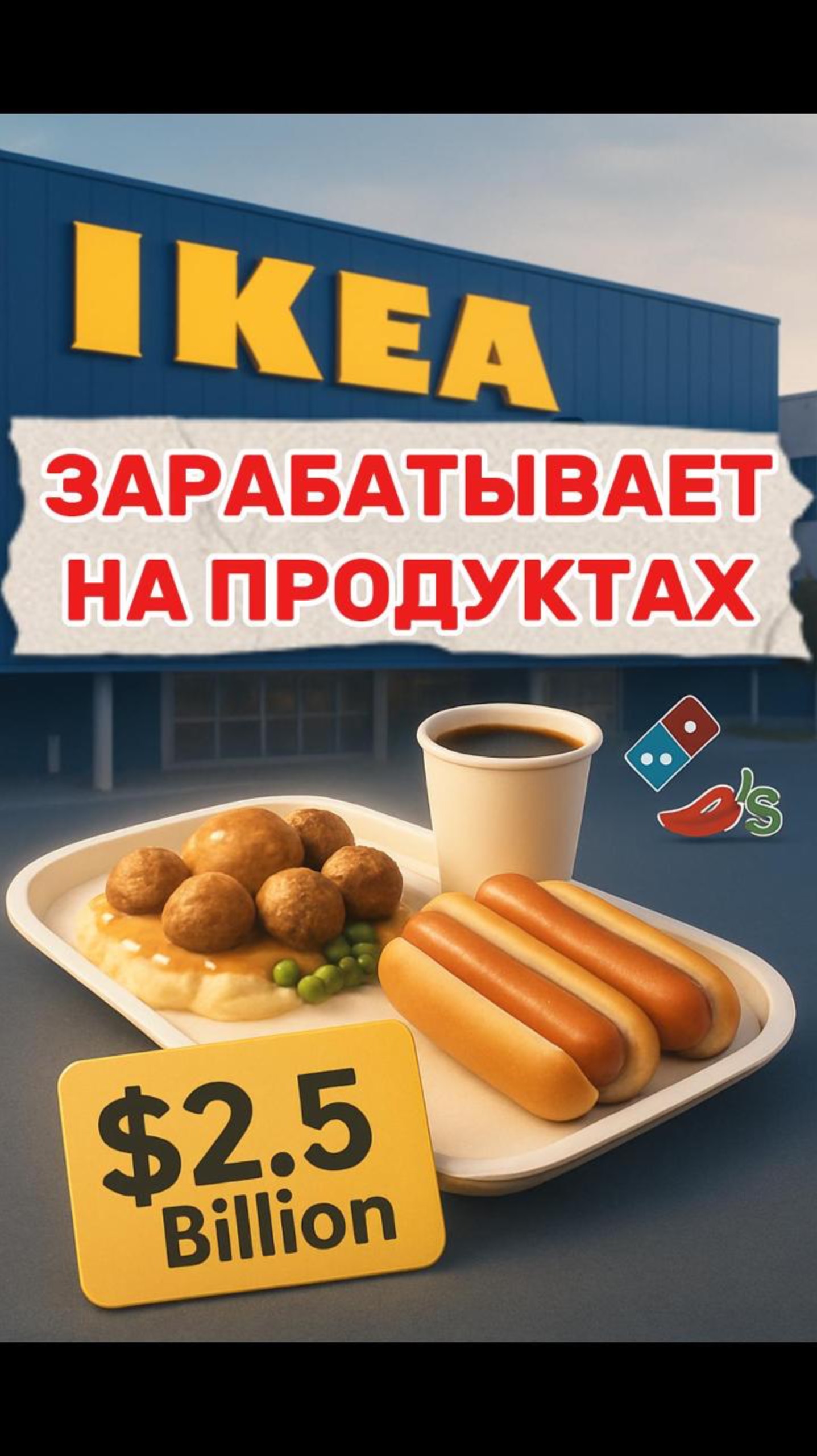 IKEA смотреть онлайн