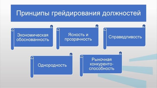 Комарова системы 2 2