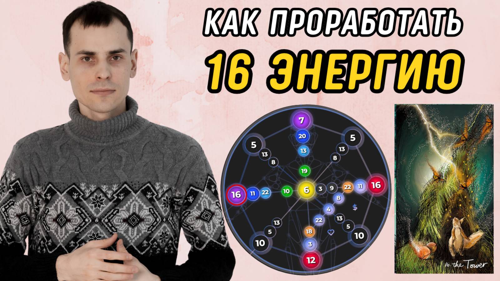 Как вывести 16 аркан в ПЛЮС? Подробная инструкция по проработке 16 энергии в матрице судьбы смотреть онлайн