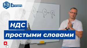 НДС простыми словами: как считать и платить, чтобы не уйти в минус