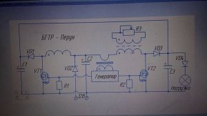 БТГ Романова - Перун
