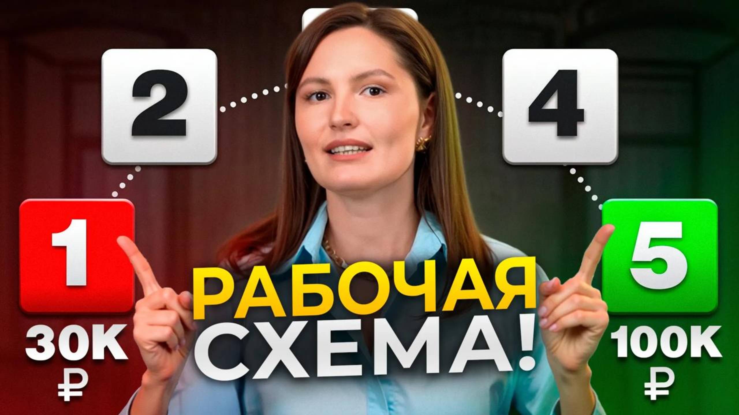 Делайте это КАЖДЫЙ РАЗ, когда получаете зарплату! / Финансовая грамотность смотреть онлайн