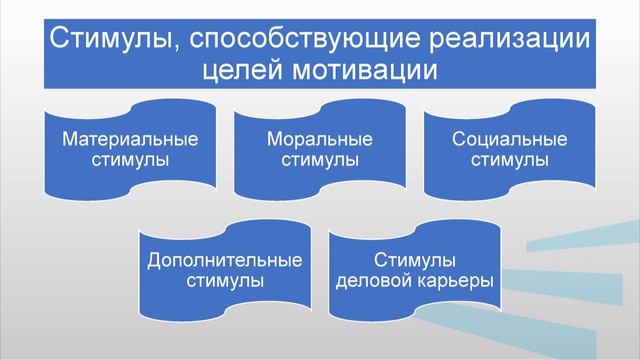 Комарова системы 1 3