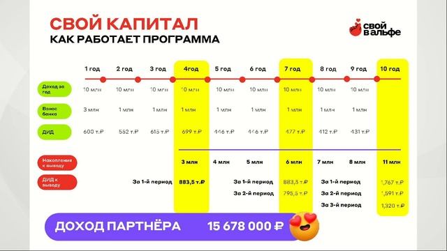 Все свое для своих