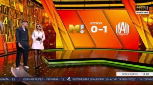 Кубок Медиалиги. ФК Матч ТВ – Амкал. Сюжет Егора Гельвера