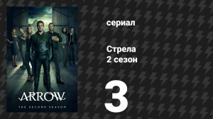 Стрела 2 сезон 3 серия «Сломанные куклы» (сериал, 2013)