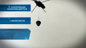 Обучающий фильм о гражданской обороне