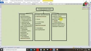 20 урок  Процедура выплаты закята