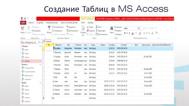 Маслова ИВ Модуль 1   Лекция 1  1 ориг