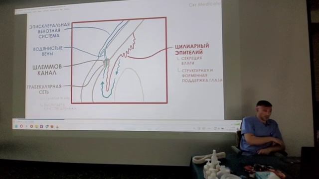 Семинар в г.Пятигорск- 2/3ступень, сентябрь 2025 (часть 16) смотреть онлайн