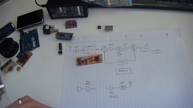 Simple SSB Rig Part 1 - Thoughts and Ideas.1080p смотреть онлайн