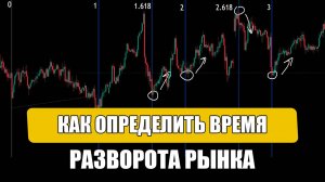 Временные периоды фибоначчи. Как построить и пользоваться