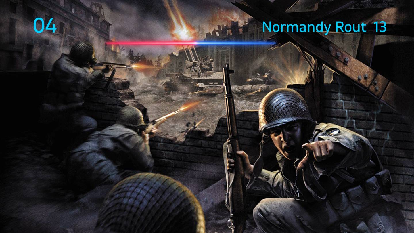 Call Of Duty 01-04 Hardcore Edition -- - Full HD Video Walkthrough - 2003-2023 - English