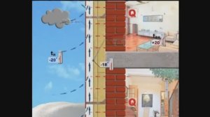 Теплофизические процессы в конструкциях навесных вентилируемых фасадов