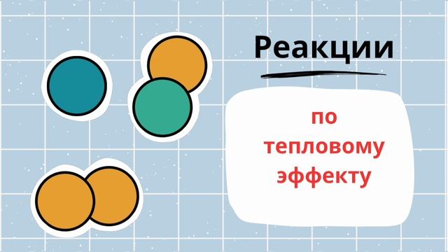 Типы химических реакций 8 класс смотреть онлайн