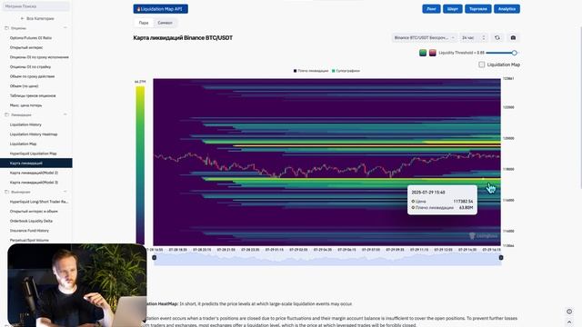 Тест-драйв. Урок 2. Инструмент - CoinGlass. ДАНИИЛ И СЭМ SIMPLE MONEY ОТЗЫВЫ