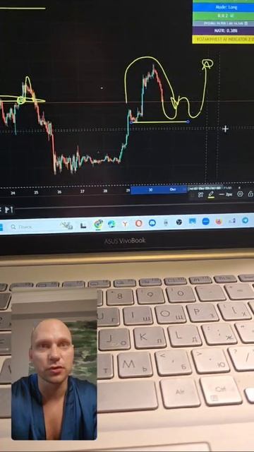 Разбор с потенциалом до +150% смотреть онлайн