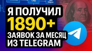 Автоматическая рассылка в Телеграмм