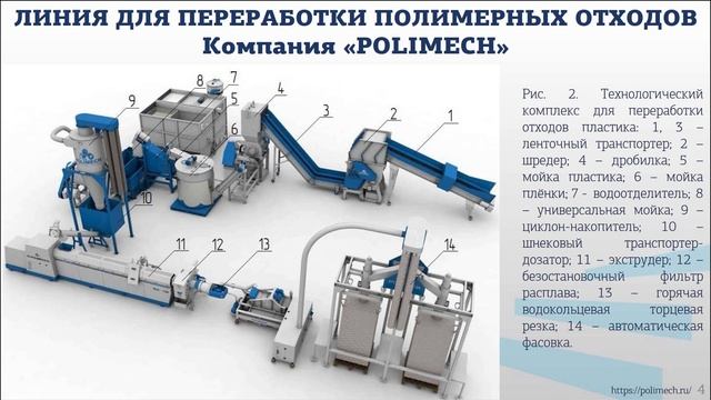 Севостьяновы 2 3