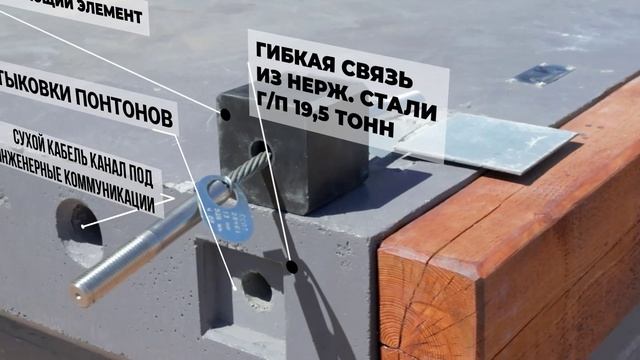 Производство понтонов смотреть онлайн