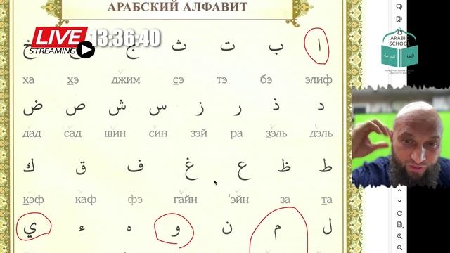 МАХРАДЖ с Маратом ВВОДНЫЙ УРОК от 30.09.2025