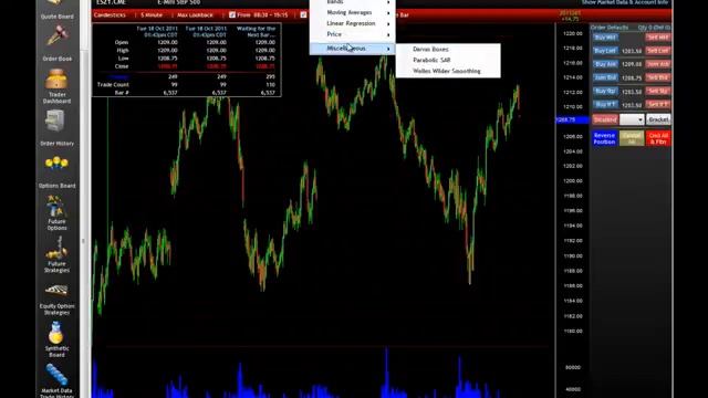 R Trader Pro - Introduction to the Platform Optimus Futures смотреть онлайн