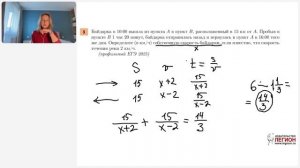 Как научить любого ученика решать все типы текстовых задач № 21 ОГЭ и № 10 проф. ЕГЭ по математике