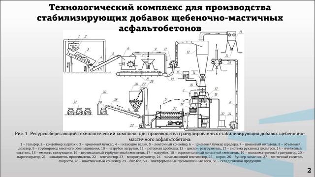 Севостьяновы 2 1