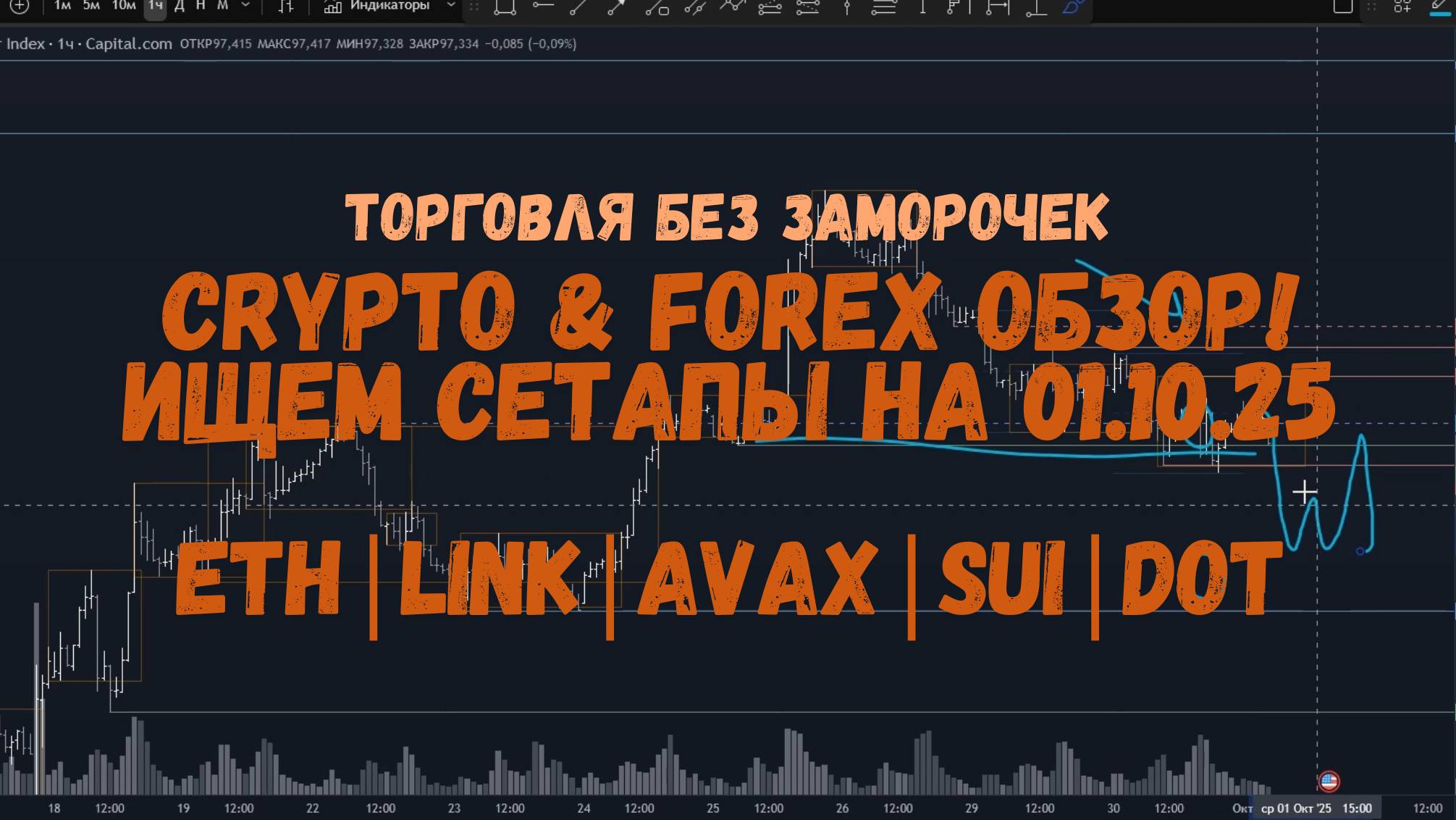 CRYPTO & FOREX Обзор на 01.10.25 - ETH | LINK | AVAX | SUI | DOT и другие