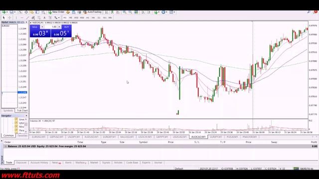 1. Part 1 - Trading Strategy смотреть онлайн
