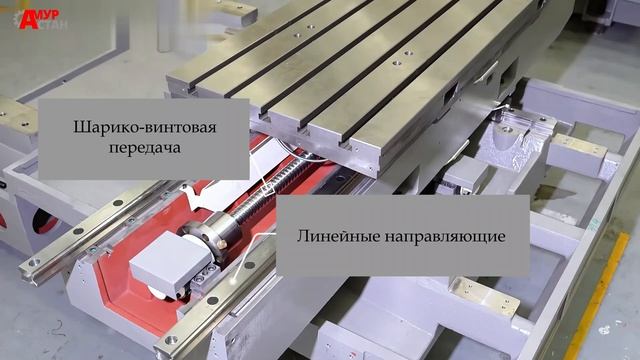 Обзор на станок DMTG VMV850 смотреть онлайн