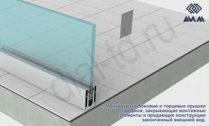 МОНТАЖ СИСТЕМЫ ЦЕЛЬНОСТЕКЛЯННЫХ ОГРАЖДЕНИЙ
Набор зажимной 40 мм