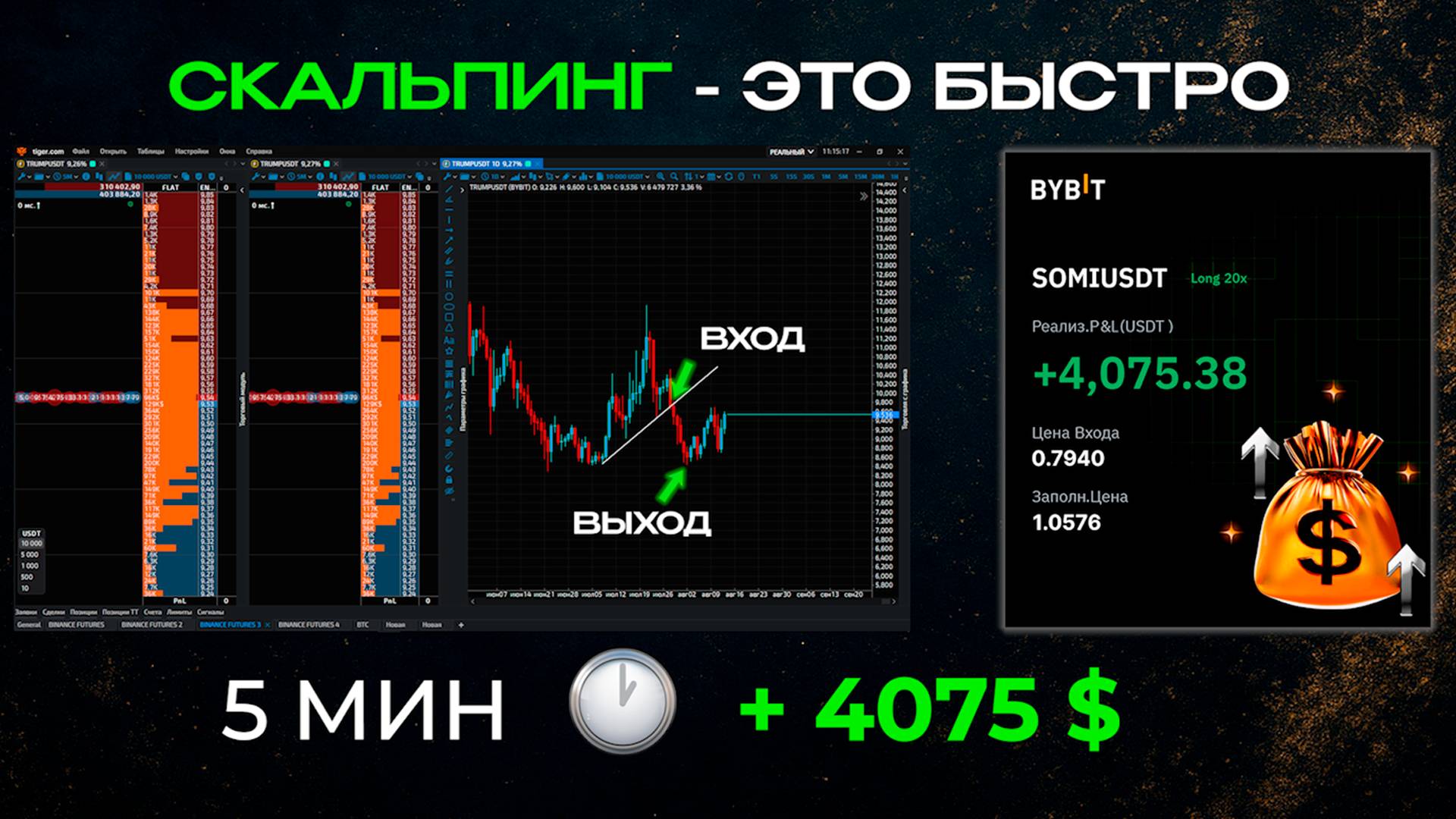 БИТКОИН - НОВЫЙ ЦИКЛ НАЧИНАЕТСЯ! Как применять скальпинг - Фьючерсы на Bybit смотреть онлайн