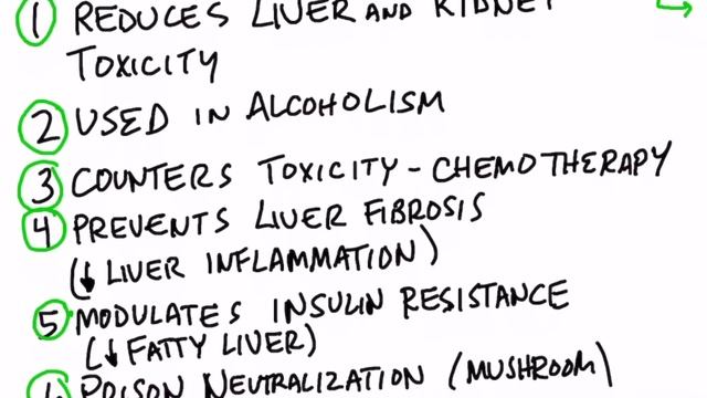 Польза расторопши для печени и не только. Сила силимарина 🙌 смотреть онлайн