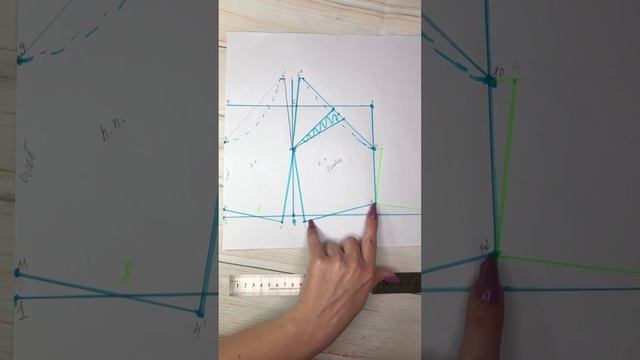 Построение пояса бралетта